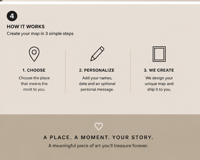 How Map of Memory works: choose a place, personalize it, and we create your map